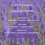 Lavendel - Autoduft